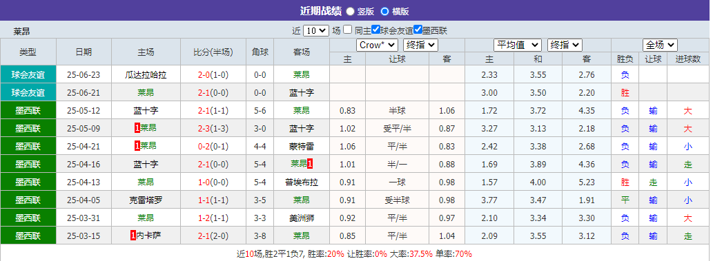 搜狗高速浏览器截图20250714074641.png 搜狗高速浏览器截图20250714074641.png