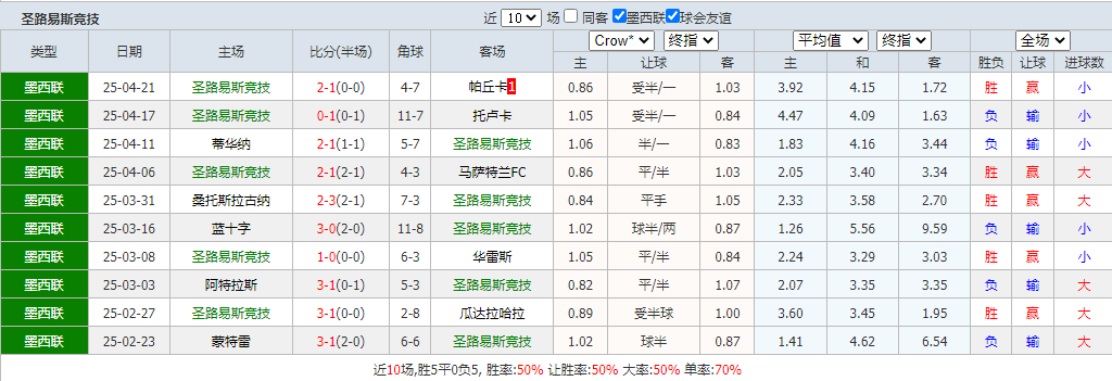 搜狗高速浏览器截图20250714074924.png 搜狗高速浏览器截图20250714074924.png