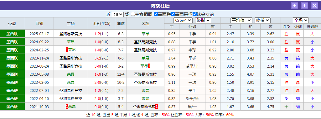 搜狗高速浏览器截图20250714075427.png 搜狗高速浏览器截图20250714075427.png