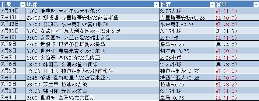 微信截图_20250715054744.png