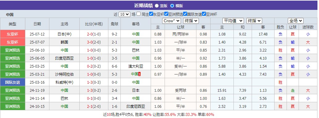 360截图20250715063732514.jpg 360截图20250715063732514.jpg