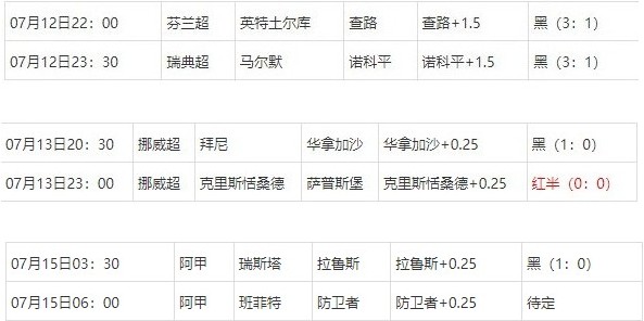 360截图20250715070453953.jpg 360截图20250715070453953.jpg