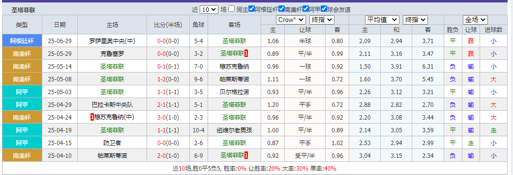 搜狗高速浏览器截图20250715072737.png 搜狗高速浏览器截图20250715072737.png