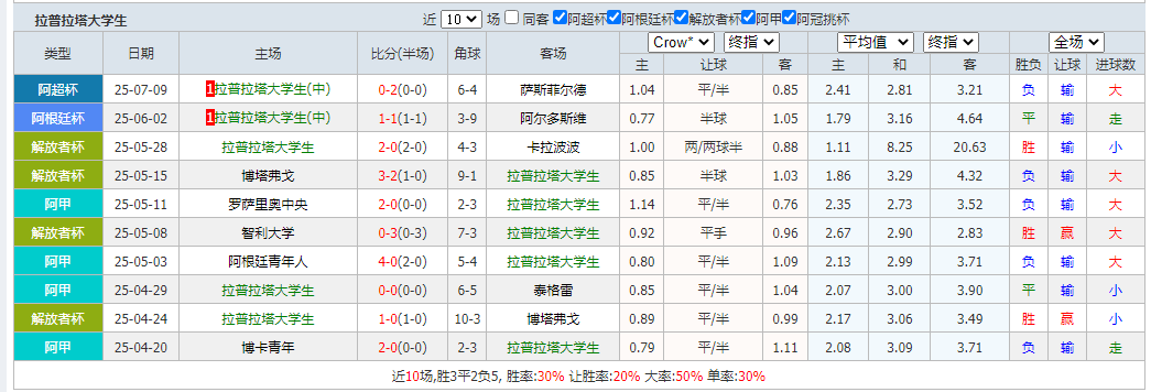 搜狗高速浏览器截图20250715072945.png 搜狗高速浏览器截图20250715072945.png