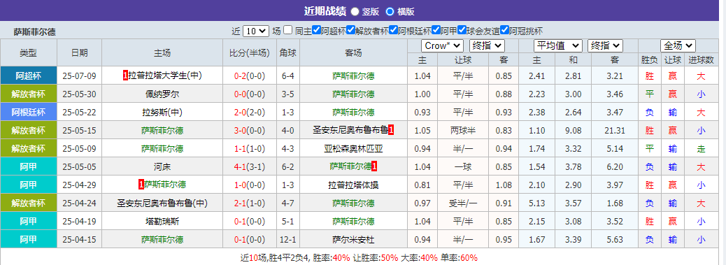 搜狗高速浏览器截图20250715074303.png 搜狗高速浏览器截图20250715074303.png