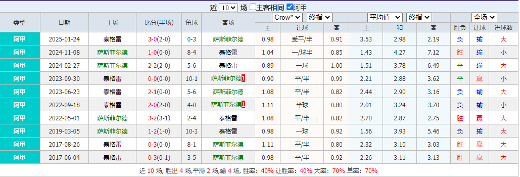 搜狗高速浏览器截图20250715074723.png 搜狗高速浏览器截图20250715074723.png
