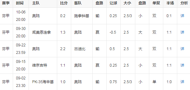 近五场比赛.png