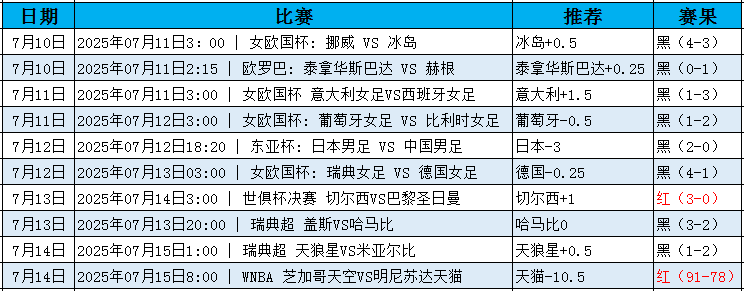 QQ20250715-193345.jpg QQ20250715-193345.jpg