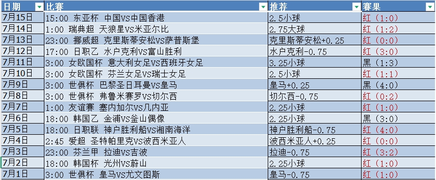微信截图_20250716055140.png 微信截图_20250716055140.png
