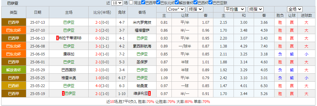 搜狗高速浏览器截图20250716072432.png 搜狗高速浏览器截图20250716072432.png