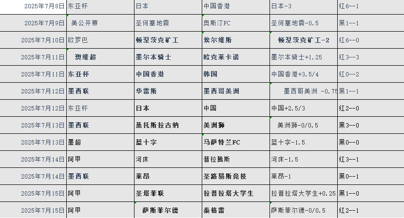 搜狗高速浏览器截图20250715204853.png 搜狗高速浏览器截图20250715204853.png