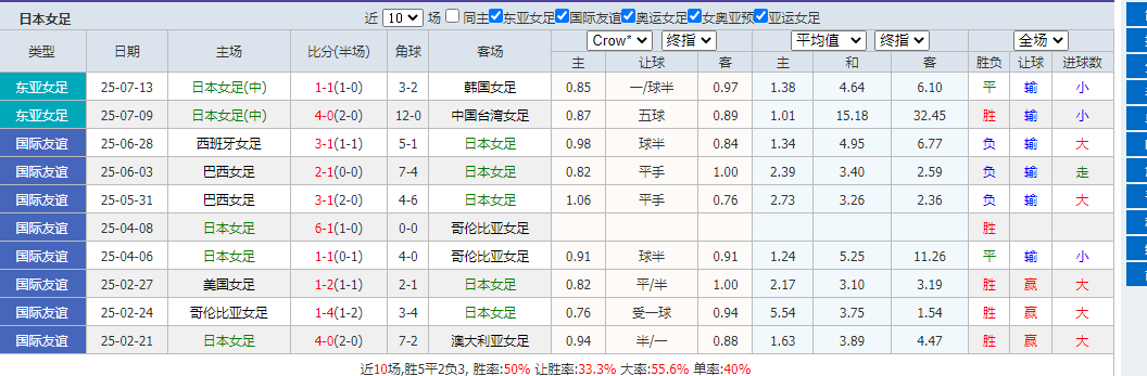 搜狗高速浏览器截图20250716074117.png 搜狗高速浏览器截图20250716074117.png