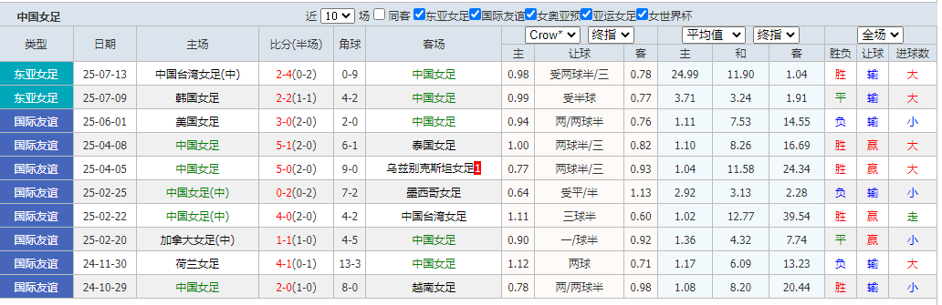 搜狗高速浏览器截图20250716074355.png 搜狗高速浏览器截图20250716074355.png