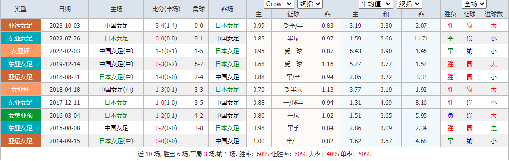 搜狗高速浏览器截图20250716074613.png 搜狗高速浏览器截图20250716074613.png
