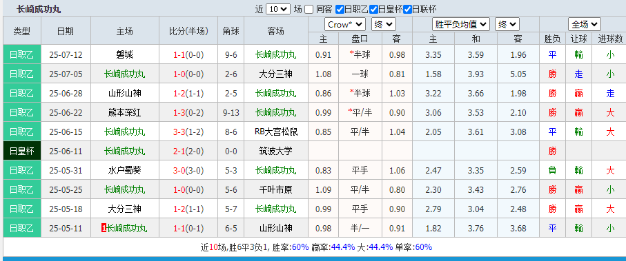 Image_1752653843853.png