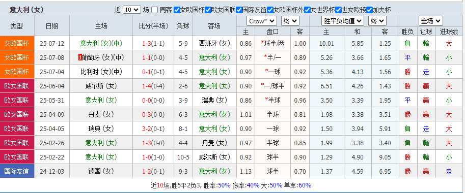 Image_1752655607337.png