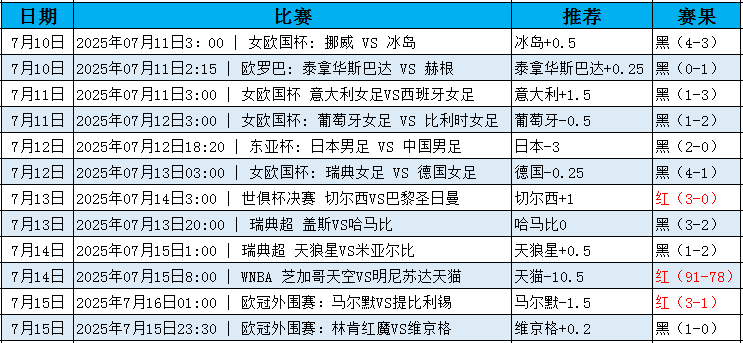QQ20250716-192306.jpg