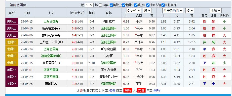 360截图20250716210855333.jpg