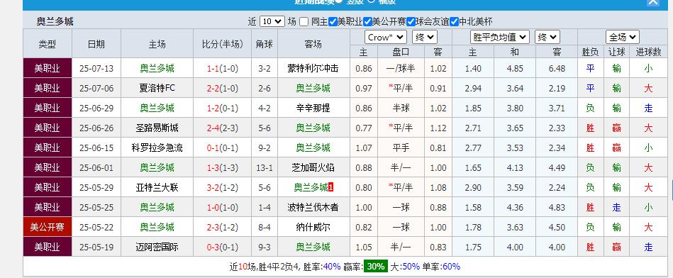 360截图20250716211731603.jpg