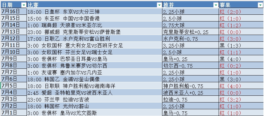 微信截图_20250717054038.png 微信截图_20250717054038.png