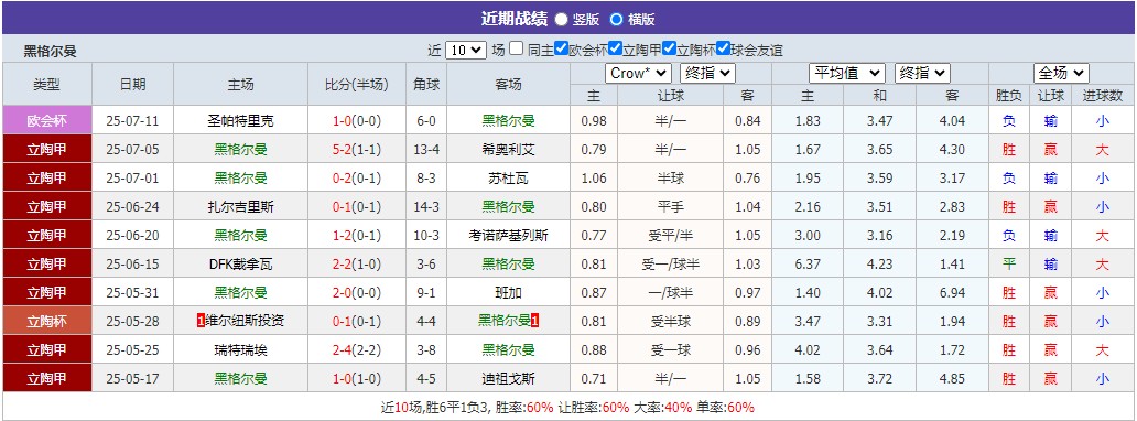 360截图20250717080035802.jpg 360截图20250717080035802.jpg