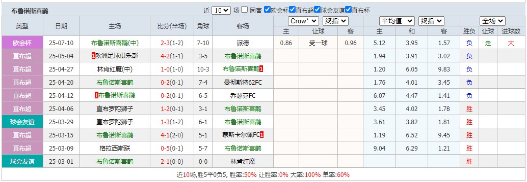 360截图20250717081525950.jpg 360截图20250717081525950.jpg