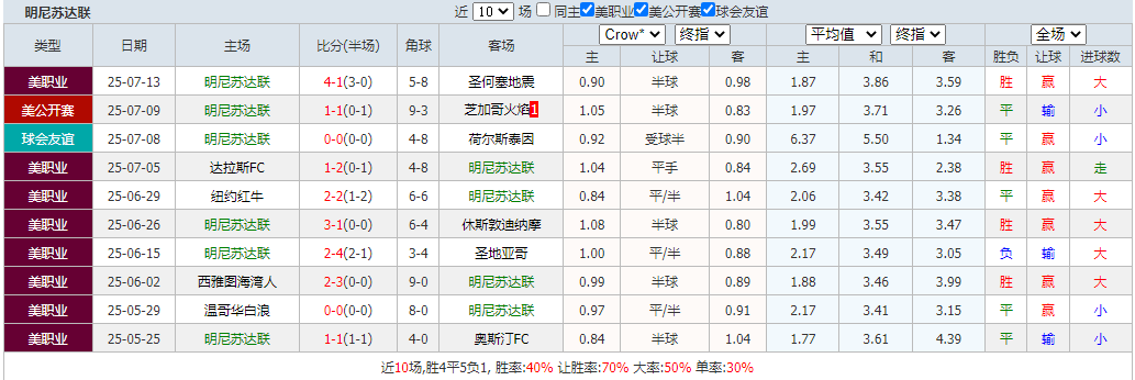 搜狗高速浏览器截图20250717081548.png 搜狗高速浏览器截图20250717081548.png