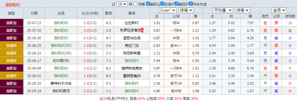 搜狗高速浏览器截图20250717081912.png 搜狗高速浏览器截图20250717081912.png