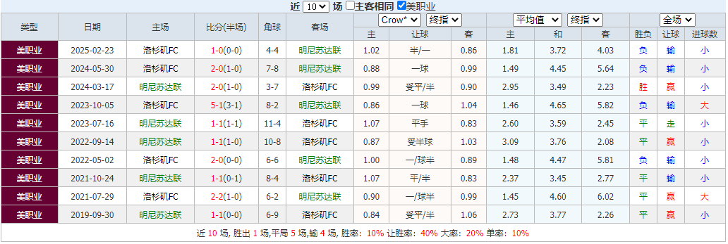 搜狗高速浏览器截图20250717082510.png 搜狗高速浏览器截图20250717082510.png
