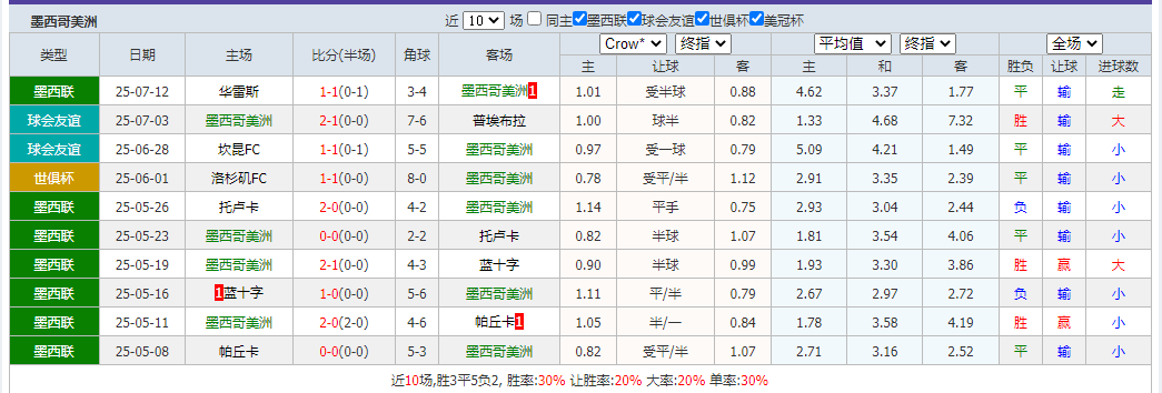 搜狗高速浏览器截图20250717084531.png 搜狗高速浏览器截图20250717084531.png