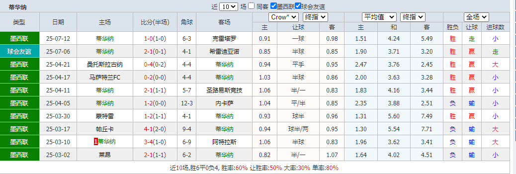搜狗高速浏览器截图20250717085016.png 搜狗高速浏览器截图20250717085016.png