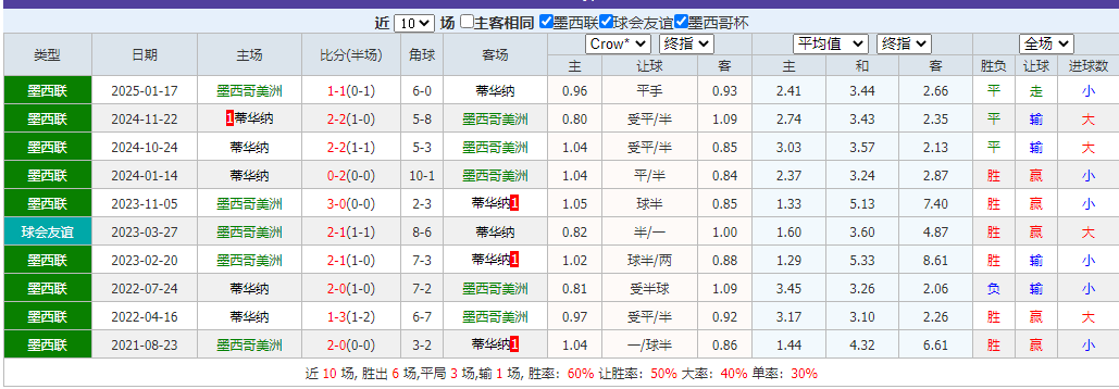 搜狗高速浏览器截图20250717085313.png 搜狗高速浏览器截图20250717085313.png