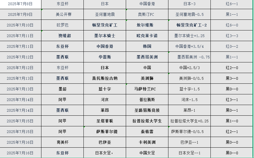 搜狗高速浏览器截图20250717075528.png 搜狗高速浏览器截图20250717075528.png