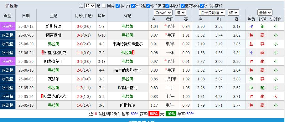 360截图20250717154651642.jpg