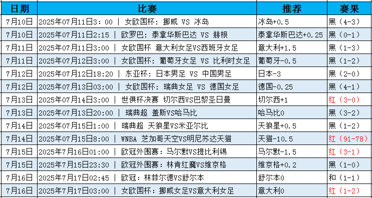 QQ20250717-183558.jpg