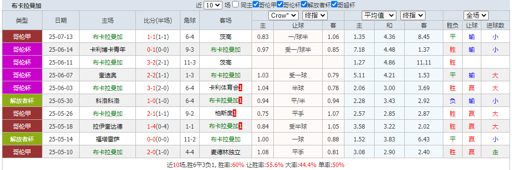 搜狗高速浏览器截图20250718072128.png 搜狗高速浏览器截图20250718072128.png