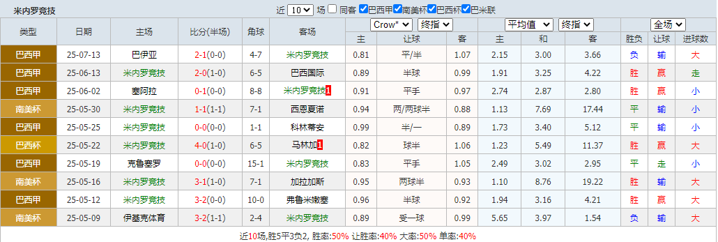 搜狗高速浏览器截图20250718072413.png 搜狗高速浏览器截图20250718072413.png