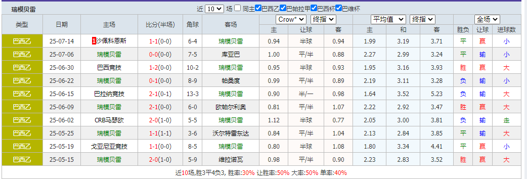 搜狗高速浏览器截图20250718073934.png 搜狗高速浏览器截图20250718073934.png