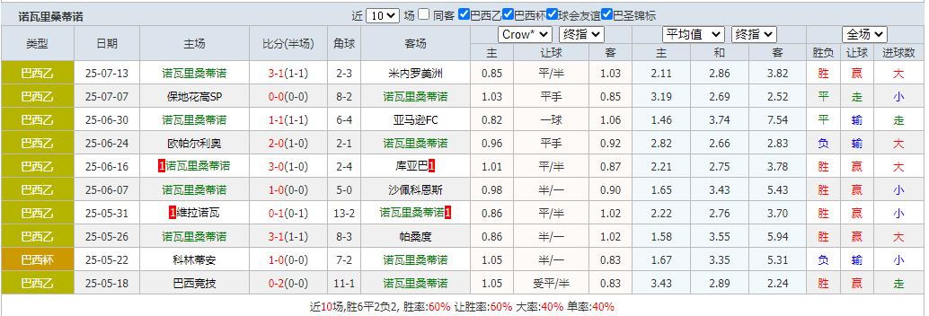 搜狗高速浏览器截图20250718074054.png 搜狗高速浏览器截图20250718074054.png