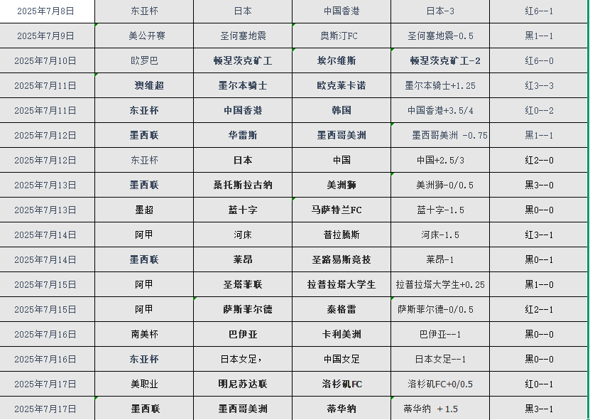 搜狗高速浏览器截图20250718070956.png 搜狗高速浏览器截图20250718070956.png