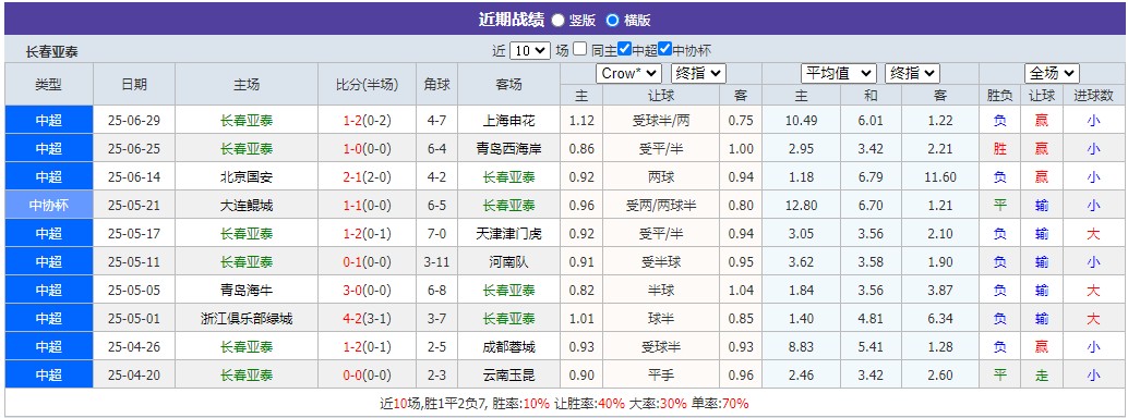 360截图20250718085322769.jpg 360截图20250718085322769.jpg
