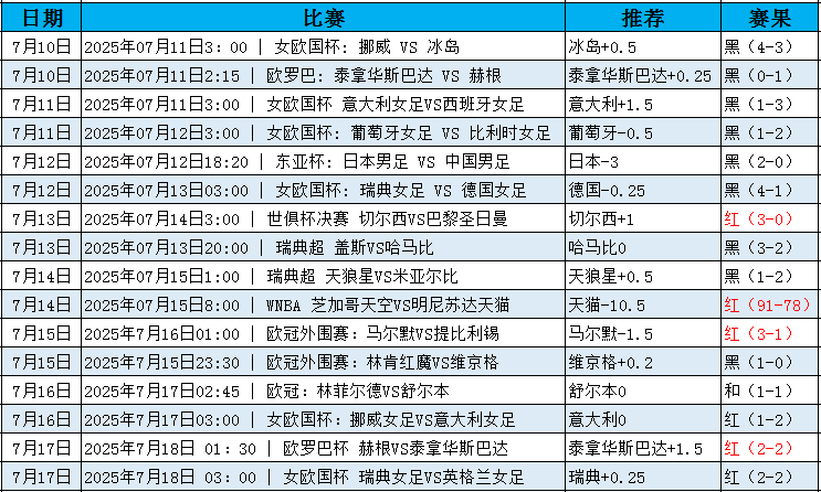 QQ20250718-183834.jpg
