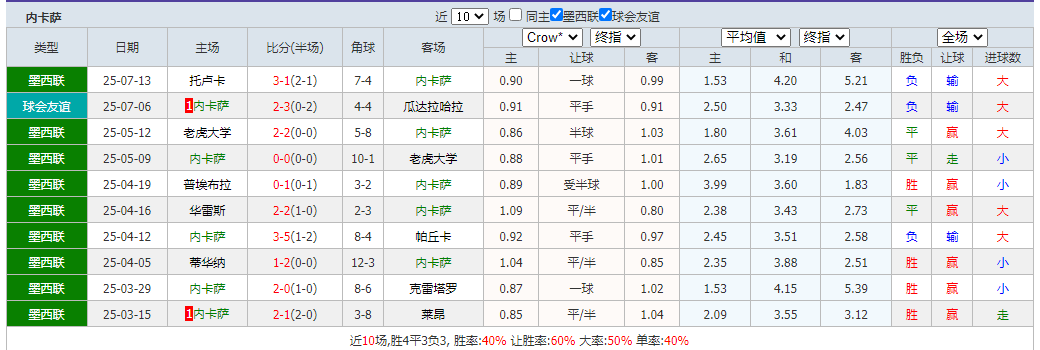 搜狗高速浏览器截图20250719080229.png 搜狗高速浏览器截图20250719080229.png