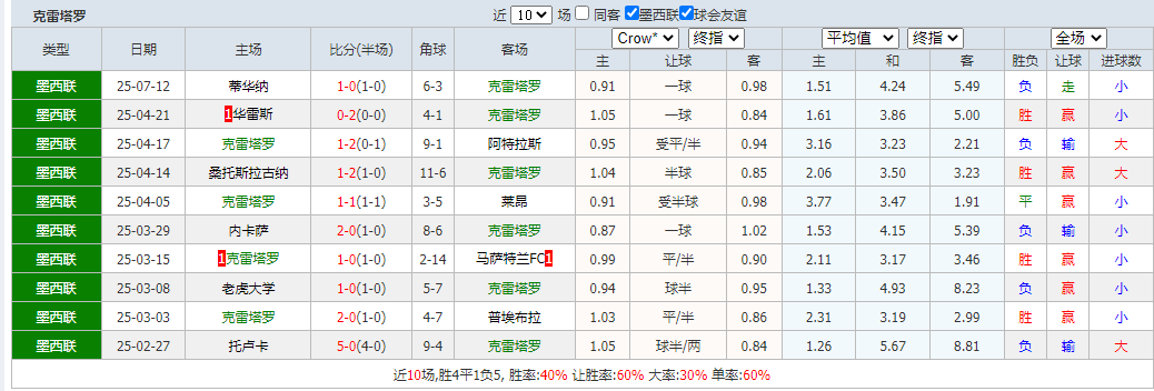 搜狗高速浏览器截图20250719080452.png 搜狗高速浏览器截图20250719080452.png