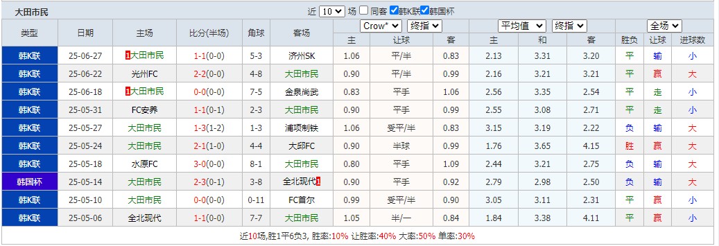 360截图20250719080552859.jpg 360截图20250719080552859.jpg
