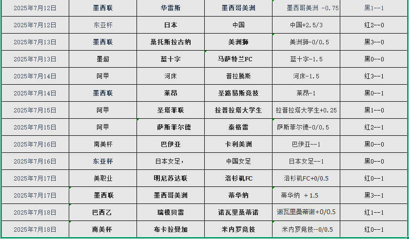 搜狗高速浏览器截图20250719075422.png 搜狗高速浏览器截图20250719075422.png