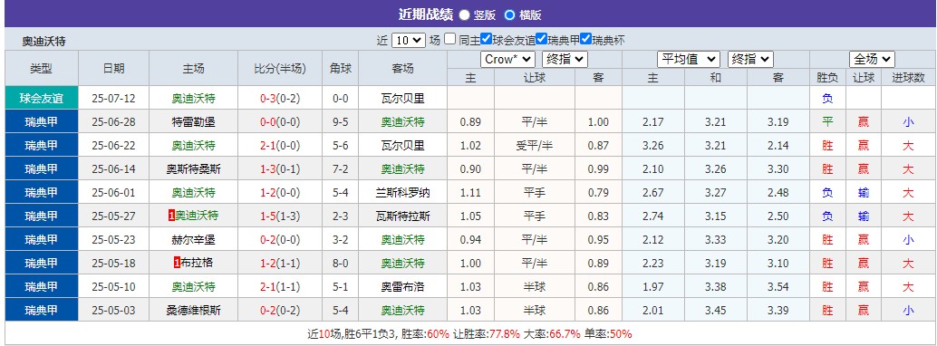 360截图20250719081638298.jpg 360截图20250719081638298.jpg
