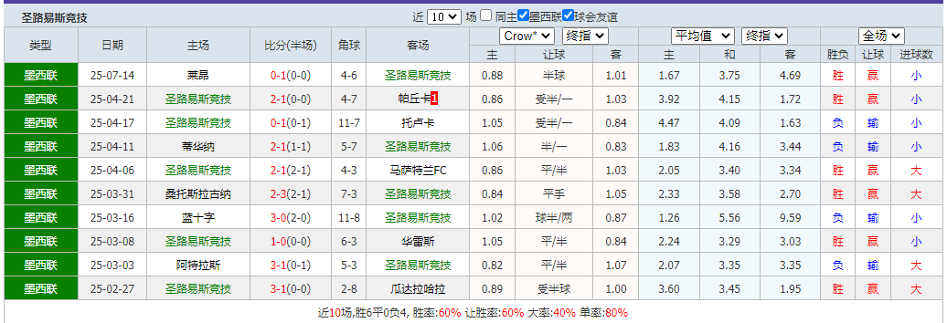 搜狗高速浏览器截图20250719082153.png 搜狗高速浏览器截图20250719082153.png