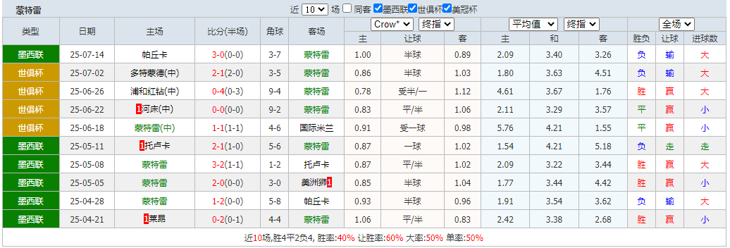 搜狗高速浏览器截图20250719082438.png 搜狗高速浏览器截图20250719082438.png