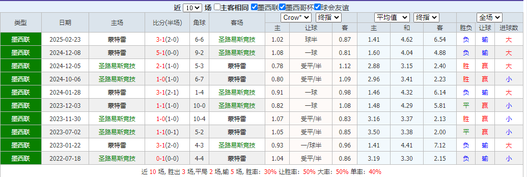 搜狗高速浏览器截图20250719082844.png 搜狗高速浏览器截图20250719082844.png